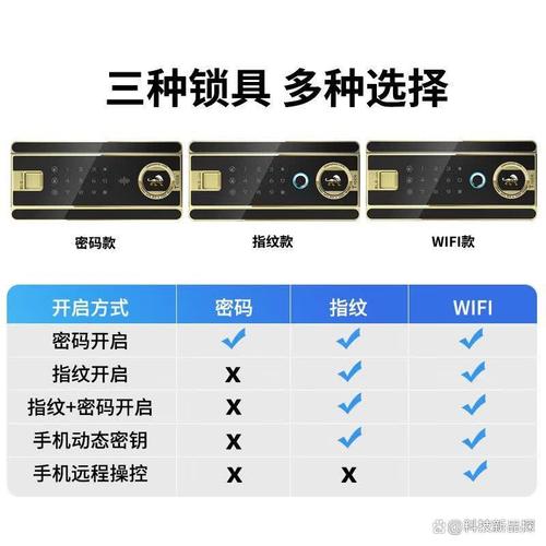 虎牌保险柜深度评测 精准保障与人性化设计的完美融合